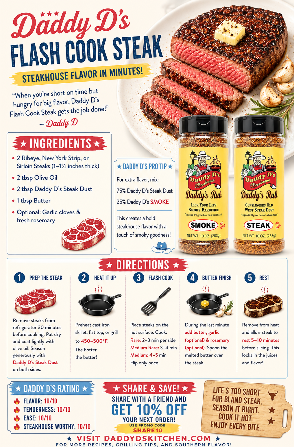 Daddy D's Flash Steak